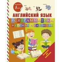 Справочники, учебные пособия по английскому языку