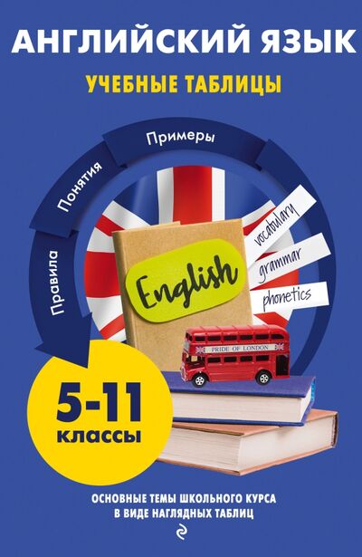 Книга: Английский язык (Хацкевич Мария Александровна) ; Эксмо-Пресс, 2021 
