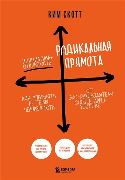 Книга: Радикальная прямота. Как управлять не теряя человечности (новое оформление) (Скотт Ким) ; БОМБОРА, 2022 