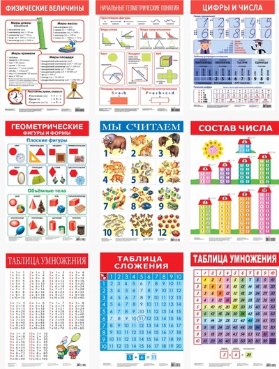 Книга: Комплект из 9 плакатов "Математика"; Дрофа Медиа, 2023 