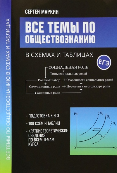 Книга: Все темы по обществознанию в схемах и таблицах (Маркин Сергей Александрович) ; Феникс, 2023 