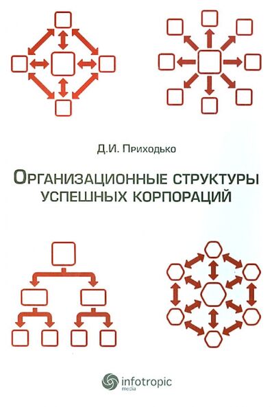Книга: Организационные структуры успешных корпораций (Приходько Дмитрий Иванович) ; Инфотропик, 2012 