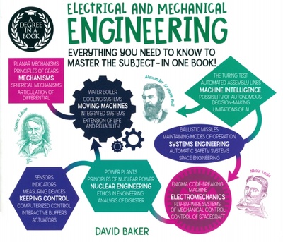 Книга: Electrical And Mechanical Engineering (Baker David) ; Arcturus, 2022 