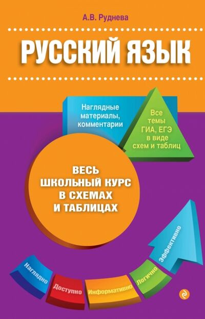 Книга: Русский язык (Руднева Ангелина Викторовна) ; Эксмо-Пресс, 2020 