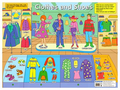 Книга: Плакат Айрис-Пресс Одежда и Обувь. Clothes And Shoes (без автора) ; Айрис-Пресс, 2018 