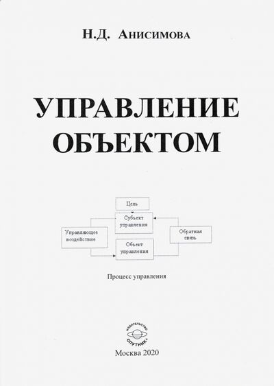 Книга: Управление объектом (Анисимова Надежда Дмитриевна) ; Спутник+, 2020 