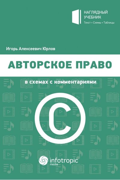 Книга: Авторское право в схемах с комментариями (Юрлов Игорь Алексеевич) ; Инфотропик, 2020 