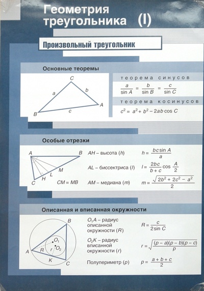 Книга: Геометрия треугольника. Прямоугольный/Произвольный (2). Стационарное наглядное пособие (Афанасьева С. В.) ; Просвещение/Дрофа, 2008 