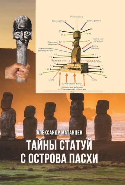 Книга: Тайны статуй с острова Пасхи (Александр Матанцев) , 2021 