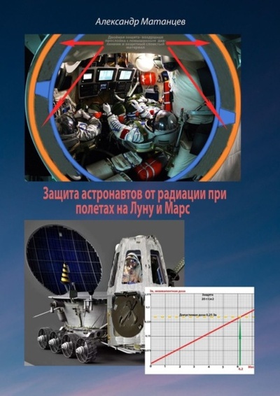 Книга: Защита астронавтов от радиации при полетах на Луну и Марс (Александр Матанцев) 