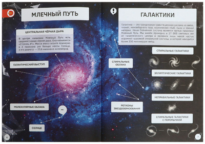 Книга: Devar. 4D Книга Знакомство с космосом (Антонова Кристина) , 2020 