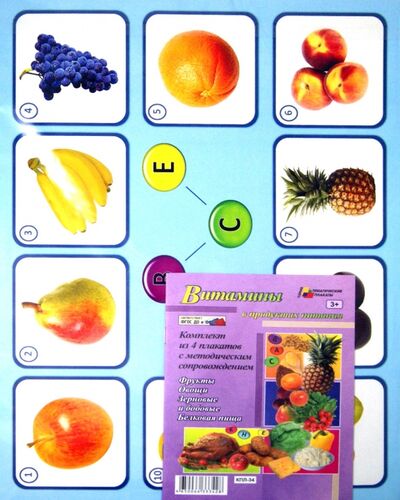 Книга: Витамины в продуктах питания. Комплект плакатов. ФГОС; Учитель, 2021 