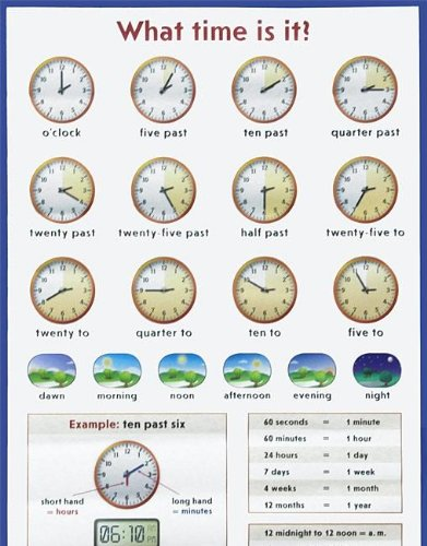 Книга: Который час? = What time is it? Наглядное пособие на англ. языке (Айрис Пресс) ; Айрис-пресс, 2014 