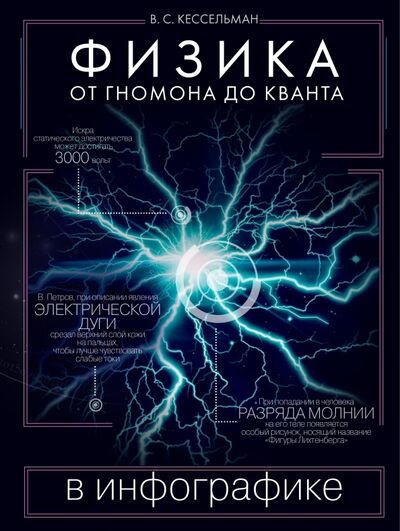 Книга: Физика в инфографике. От гномона до кванта (Кессельман Владимир Самуилович) ; АСТ, 2016 