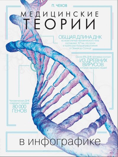 Книга: Медицинские теории в инфографике (Чехов Павел) ; АСТ, 2016 