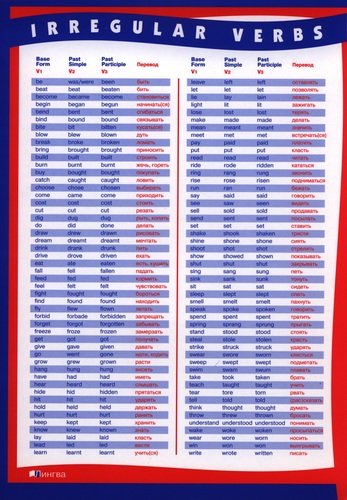Книга: Английские неправильные глаголы в таблицах - алфавитной и рифмованной. Irregular verbs (A4) (Васильев Алексей) ; Лингва, 2012 