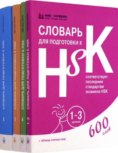 Словари для подготовки к HSK. Уровень 1-3, 4,5 и 6 (количество томов: 4) Шанс 
