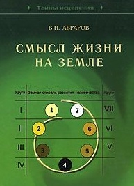 Книга: Смысл жизни на Земле (Абраров Вагиз Нургалиевич) ; Караван Димитровград, 2006 