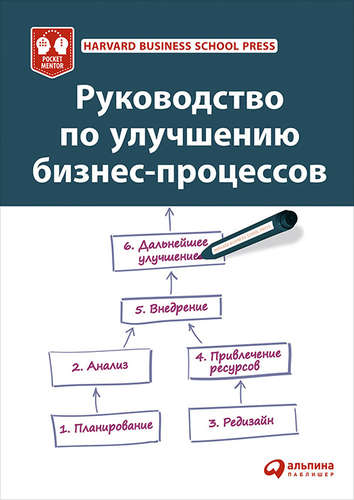 Книга: Руководство по улучшению бизнес-процессов (Оверченко М.) ; Альпина Паблишер, 2018 