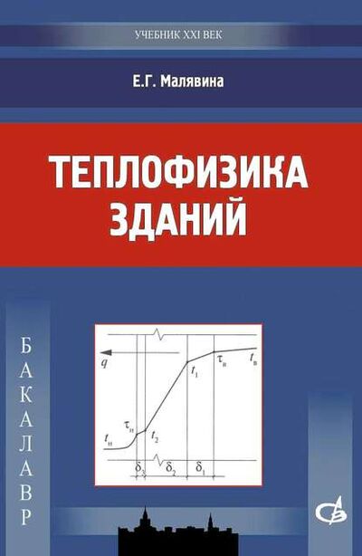Книга: Теплофизика зданий (Е. Г. Малявина) ; АСВ, 2013 