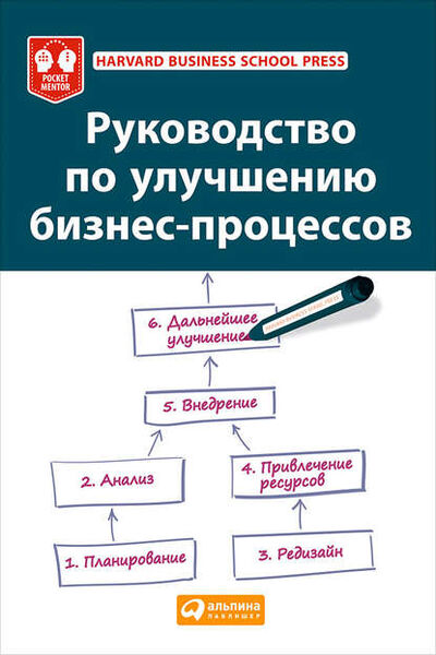 Книга: Руководство по улучшению бизнес-процессов (Коллектив авторов) ; Альпина Диджитал, 2015 