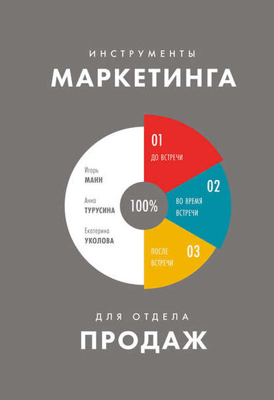 Книга: Инструменты маркетинга для отдела продаж (Игорь Манн) ; Манн, Иванов и Фербер (МИФ), 2017 