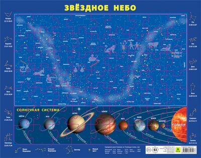 Карта звездного неба и Солнечной системы (63 элемента) РУЗ Ко 