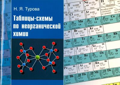 Книга: Таблицы-схемы по неорганической химии (Турова Наталья Яковлевна) ; МЦНМО, 2020 